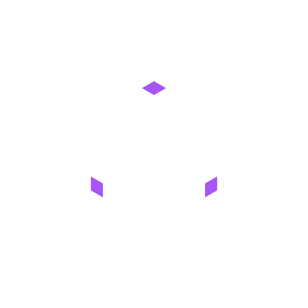 Hands-On Retrieval-Augmented Generation